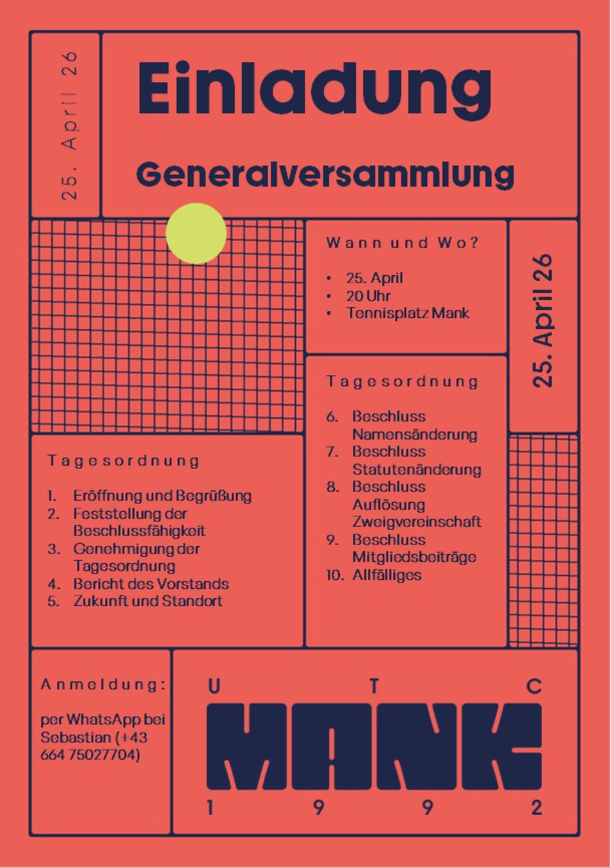 Rekord zum Saisonstart und neue Pläne